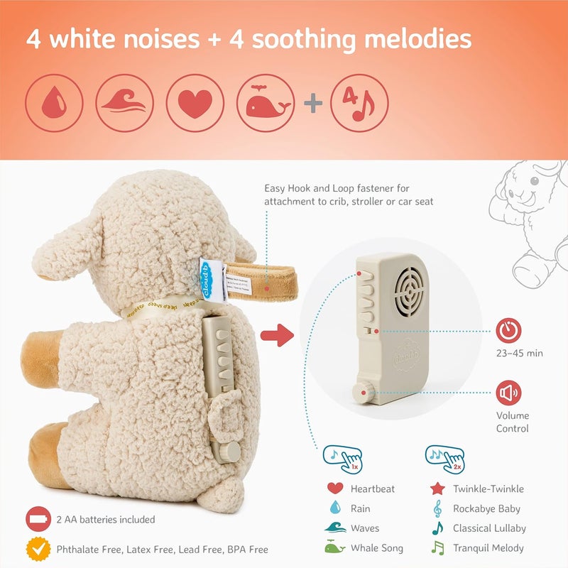 Cloud b Sleep Sheep Sound Soother - Image 5